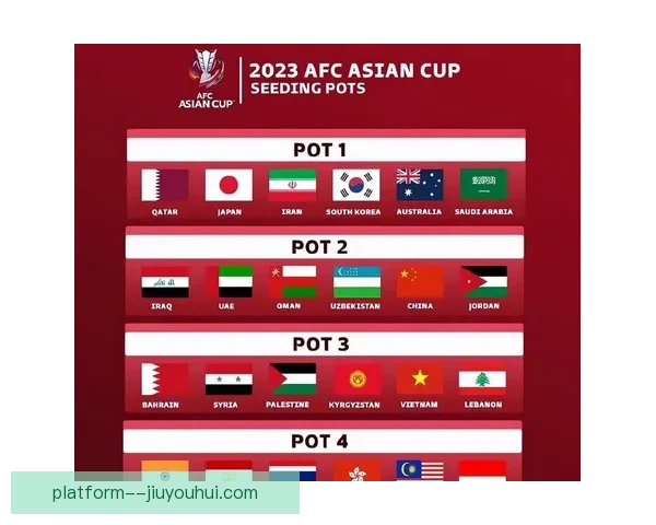 2025亚洲杯中国队分组抽签揭晓球迷关注比赛前景